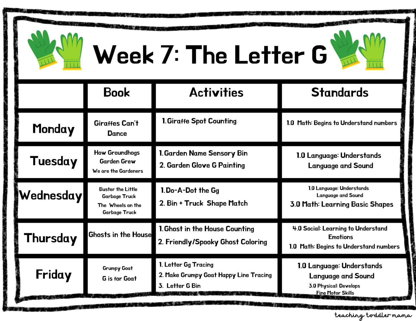 Tot School: The Letter G – This Mama Needs Grace