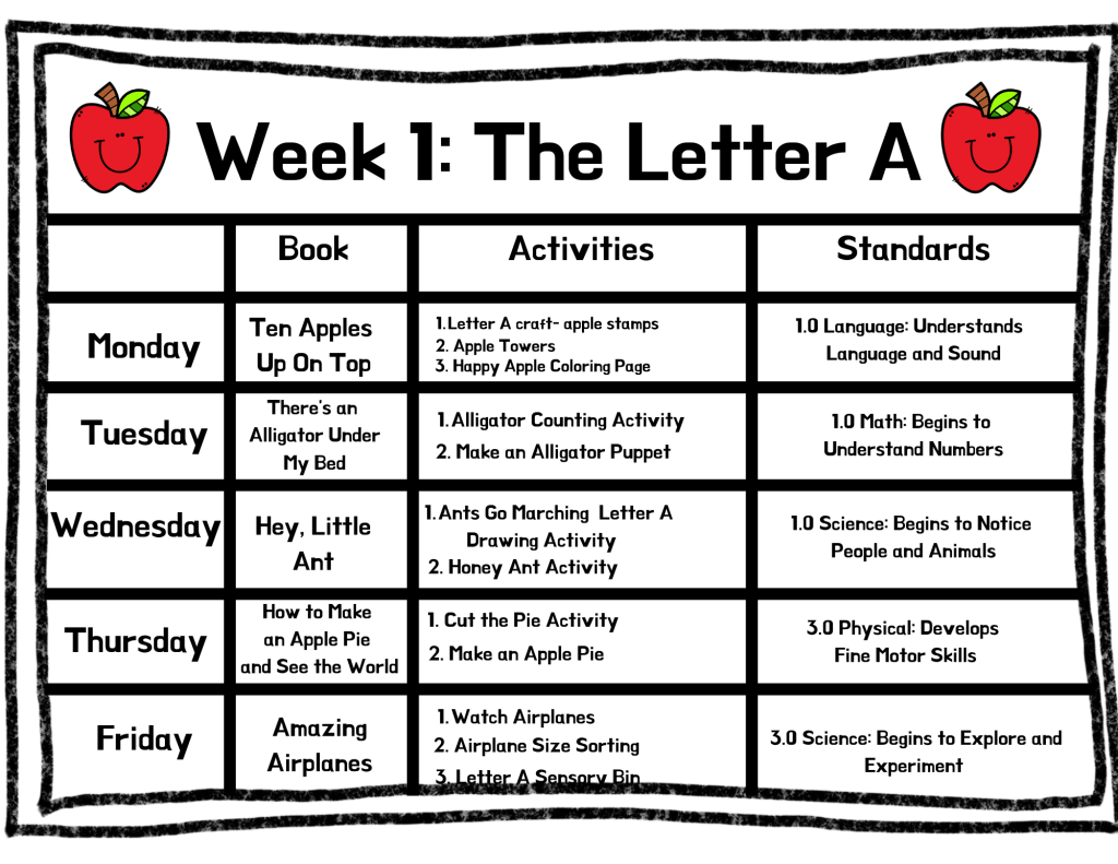Tot School: The Letter A – This Mama Needs Grace